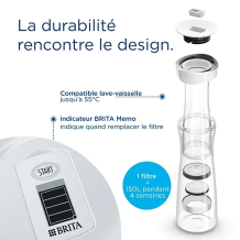 Bouteille filtrante Fill & Serve, Brita - Acheter en ligne pas cher