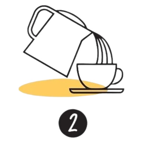 Kyufi, étape 2 utilisation